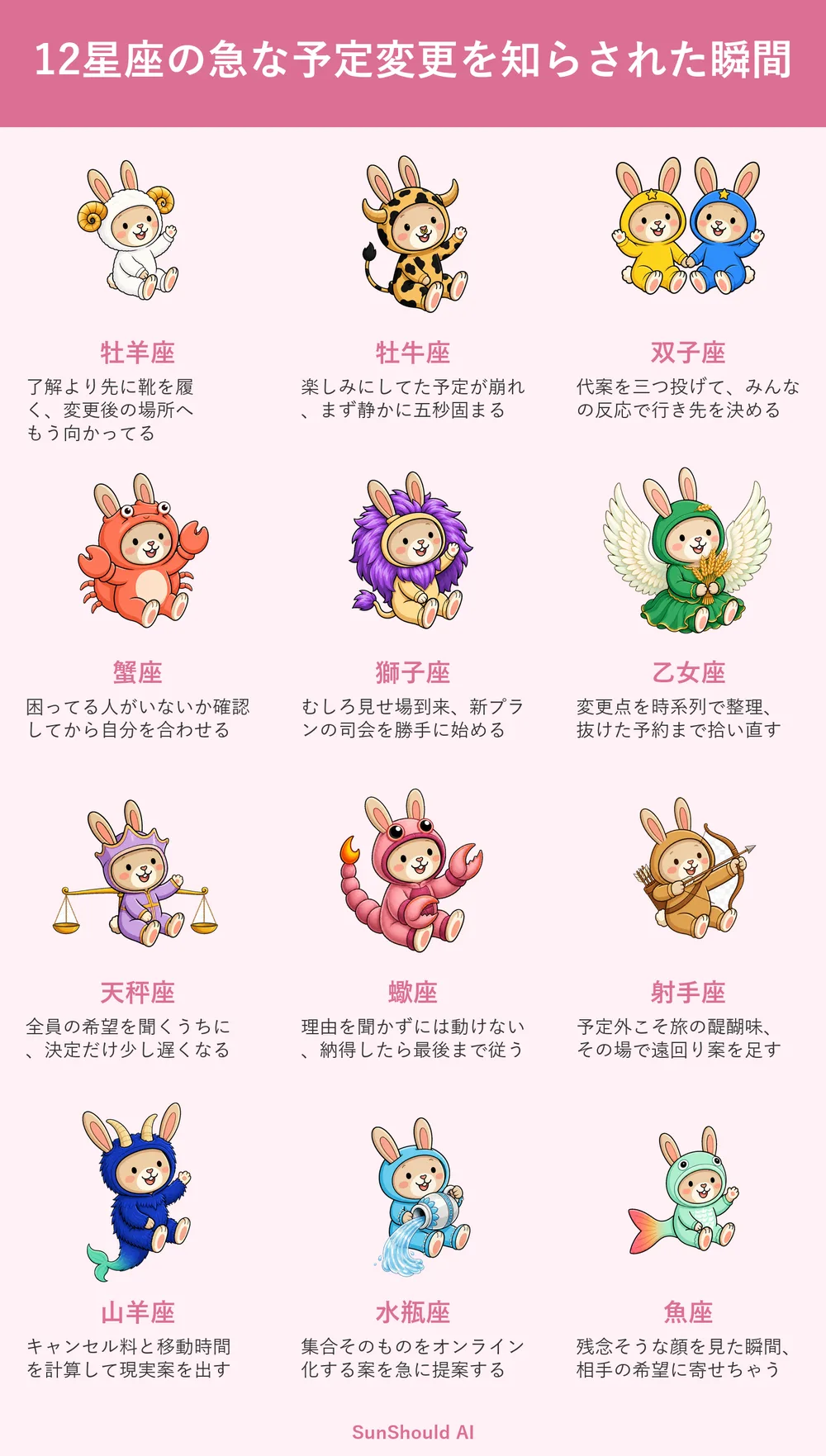 急な予定変更の12星座あるある｜牡羊座は即行動、山羊座は現実案