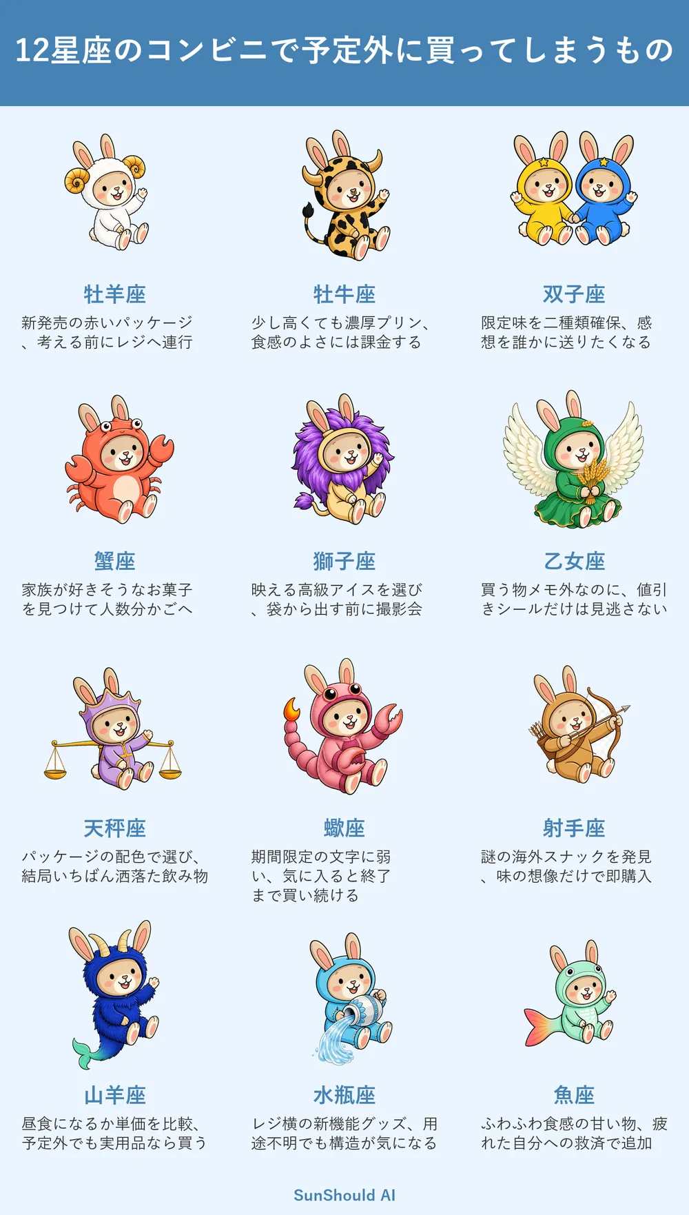 コンビニ衝動買いの12星座あるある｜牡牛座は濃厚プリン、射手座は海外菓子