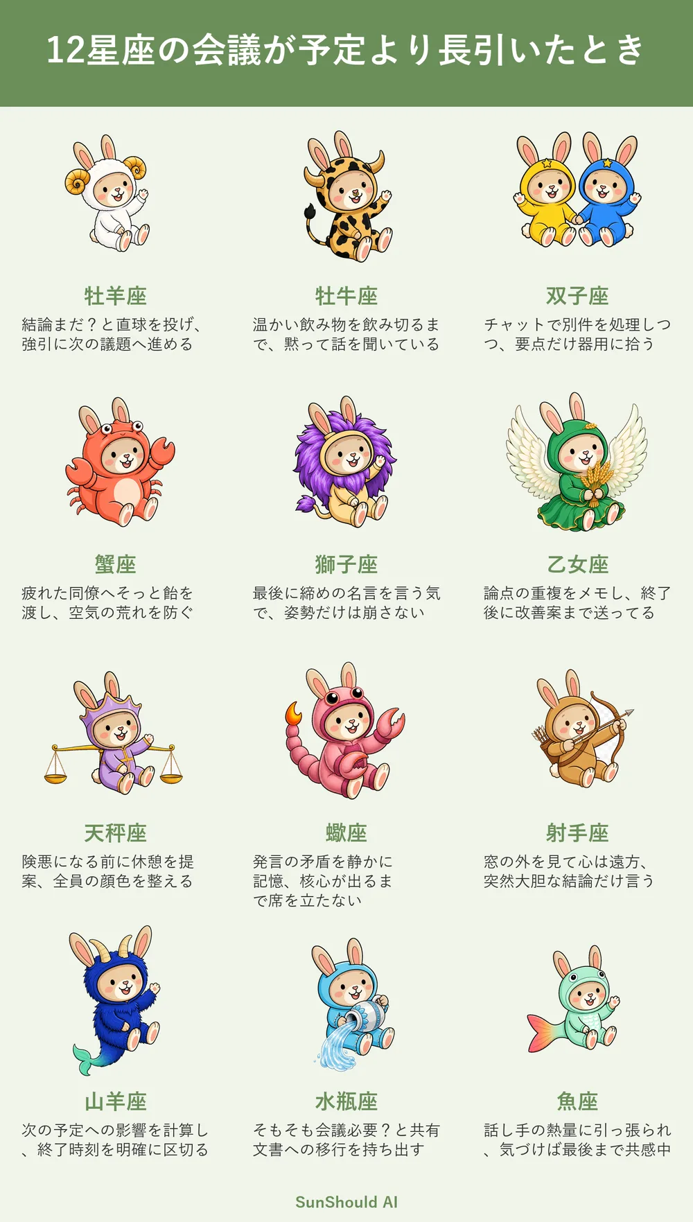 長引く会議の12星座あるある｜牡羊座は結論を急ぎ、水瓶座は仕組みを変える