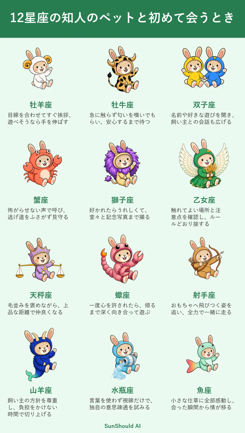 知人のペットと会う12星座あるある｜牡羊座は即挨拶、魚座はすぐ夢中