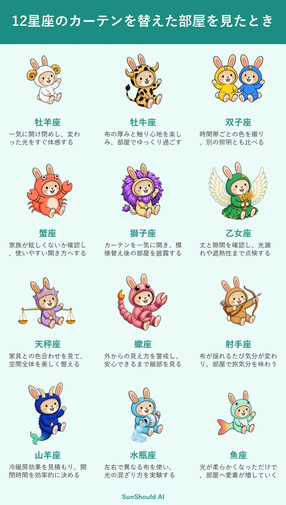 カーテンを替えた部屋の12星座あるある｜牡羊座は即開閉、魚座は愛着増加