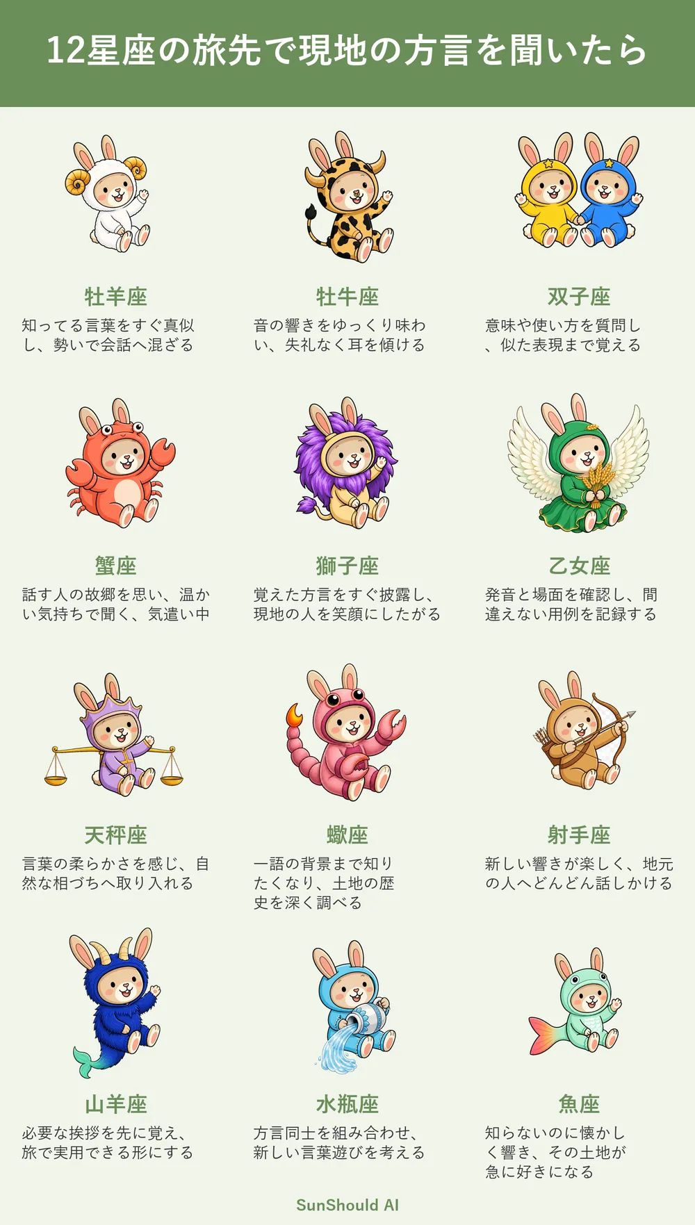 旅先で方言を聞く12星座あるある｜牡羊座は即まね、蠍座は歴史を深掘り