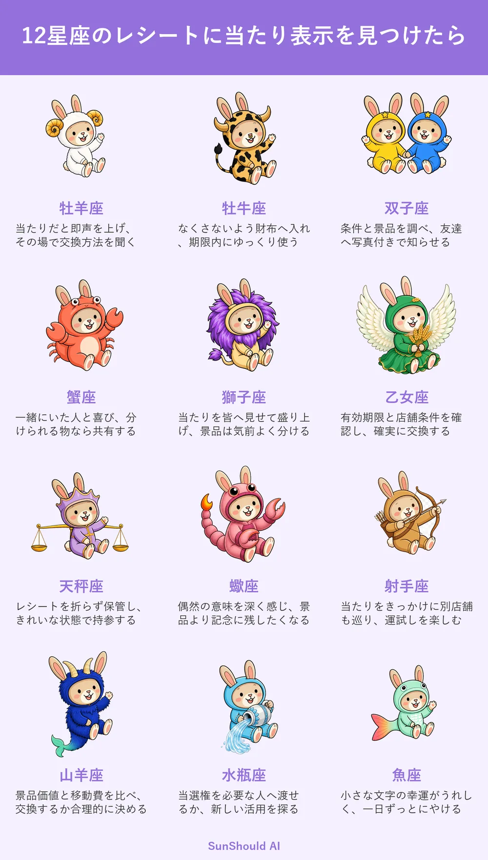 レシートに当たりが出た12星座あるある｜牡羊座は即交換、蠍座は記念保存