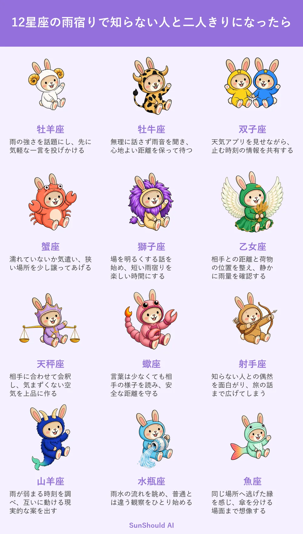 雨宿りで二人きりの12星座あるある｜牡羊座は一言、蠍座は距離を守る
