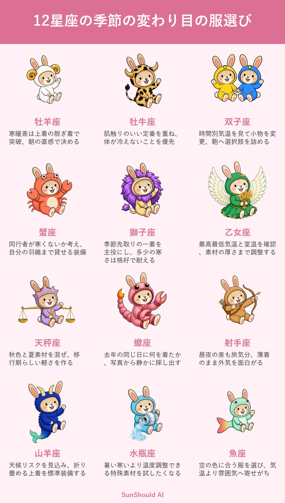 季節の変わり目の12星座あるある｜牡羊座は直感、乙女座は気温確認