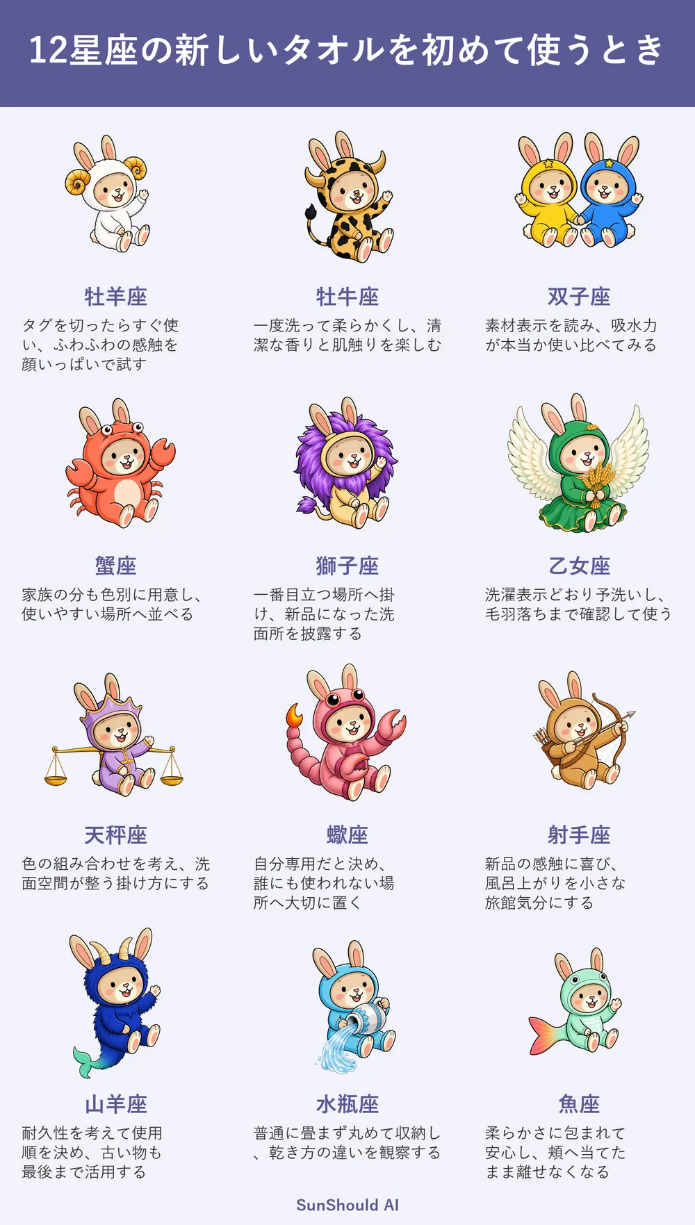 新しいタオルを使う12星座あるある｜牡羊座は即使用、魚座は頬から離せない