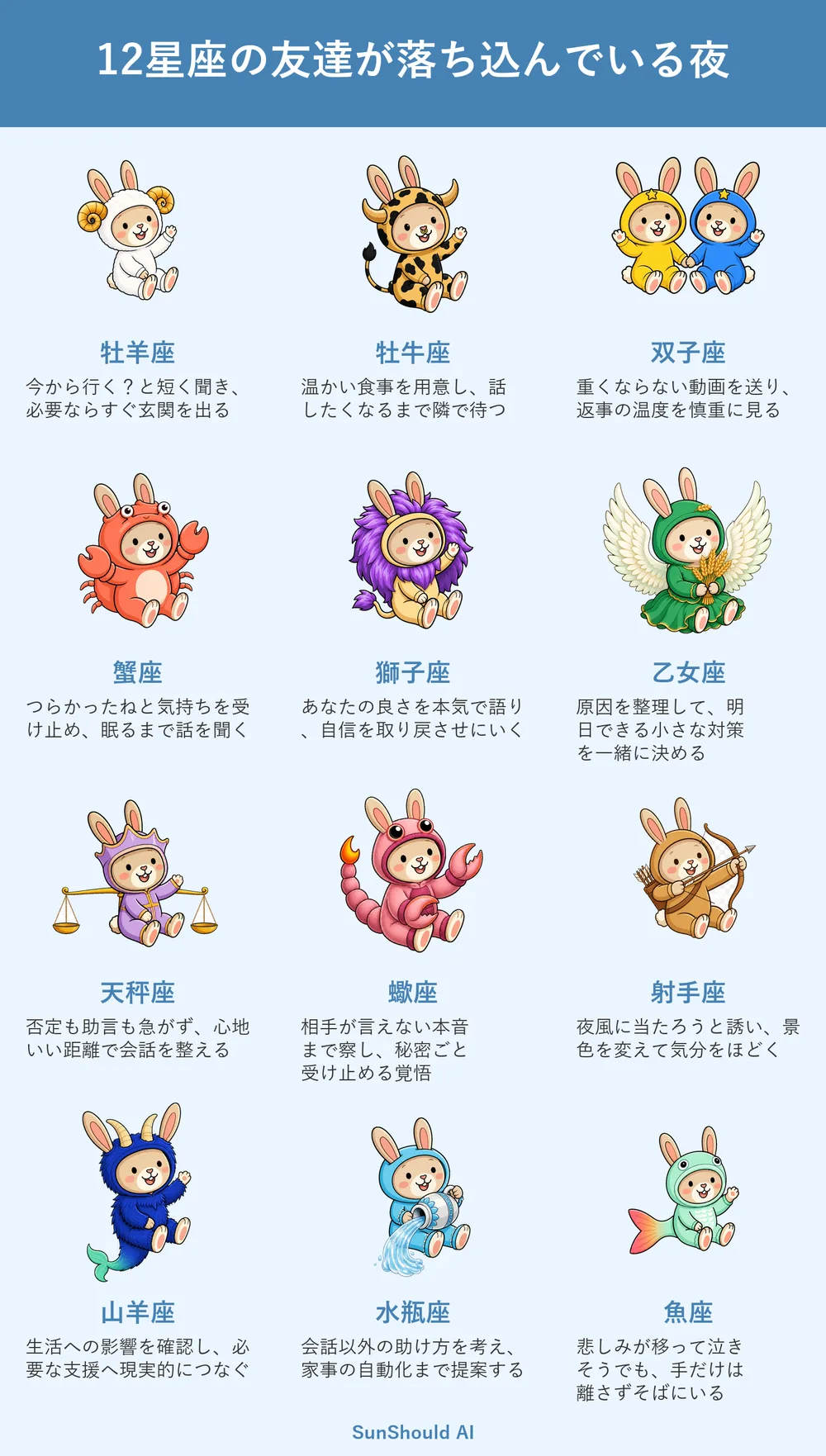 友達が落ち込む夜の12星座あるある｜牡羊座は駆けつけ、牡牛座は隣で待つ