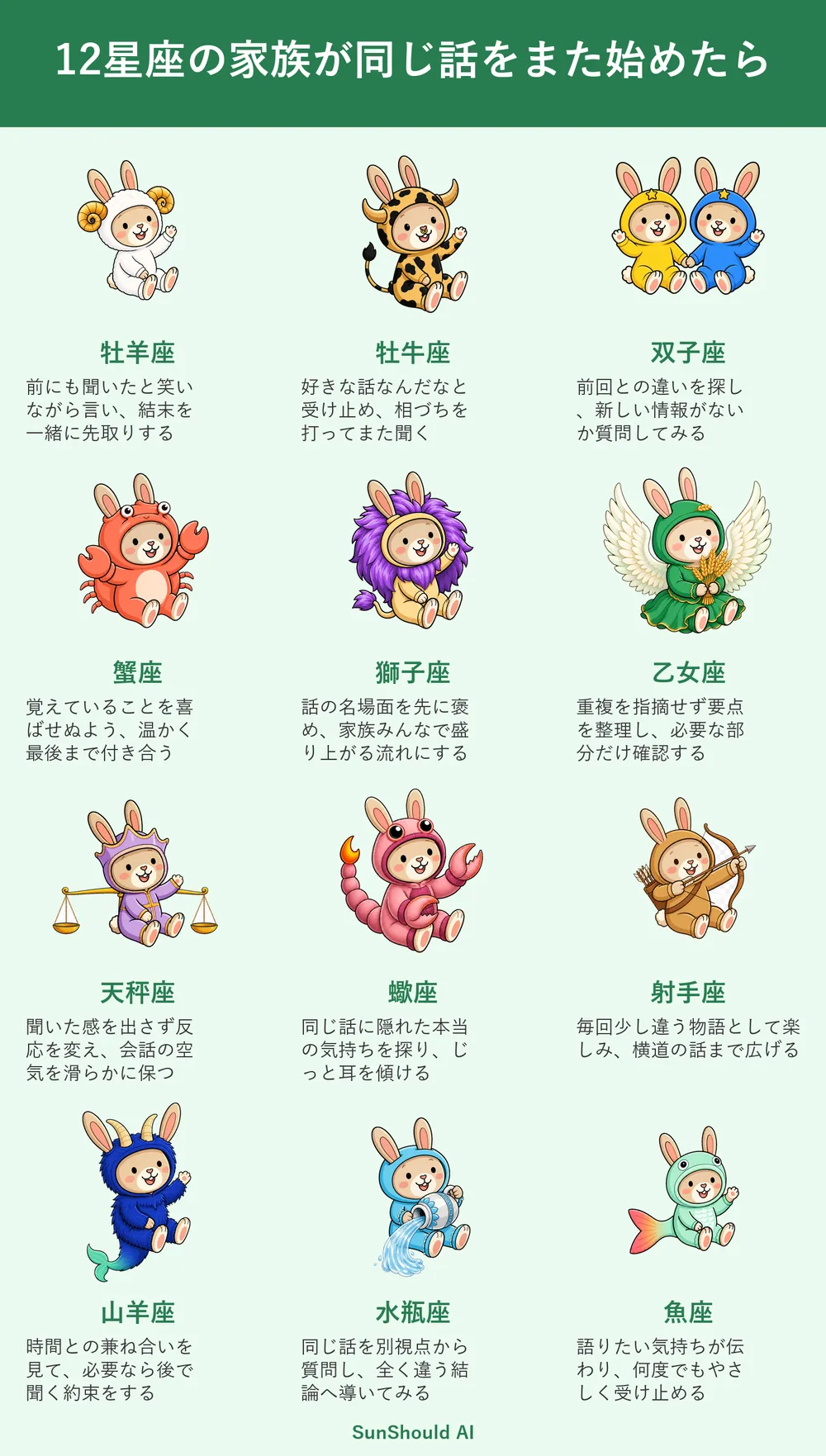 家族が同じ話をする12星座あるある｜牡羊座は結末を先取り、蠍座は本音を探る