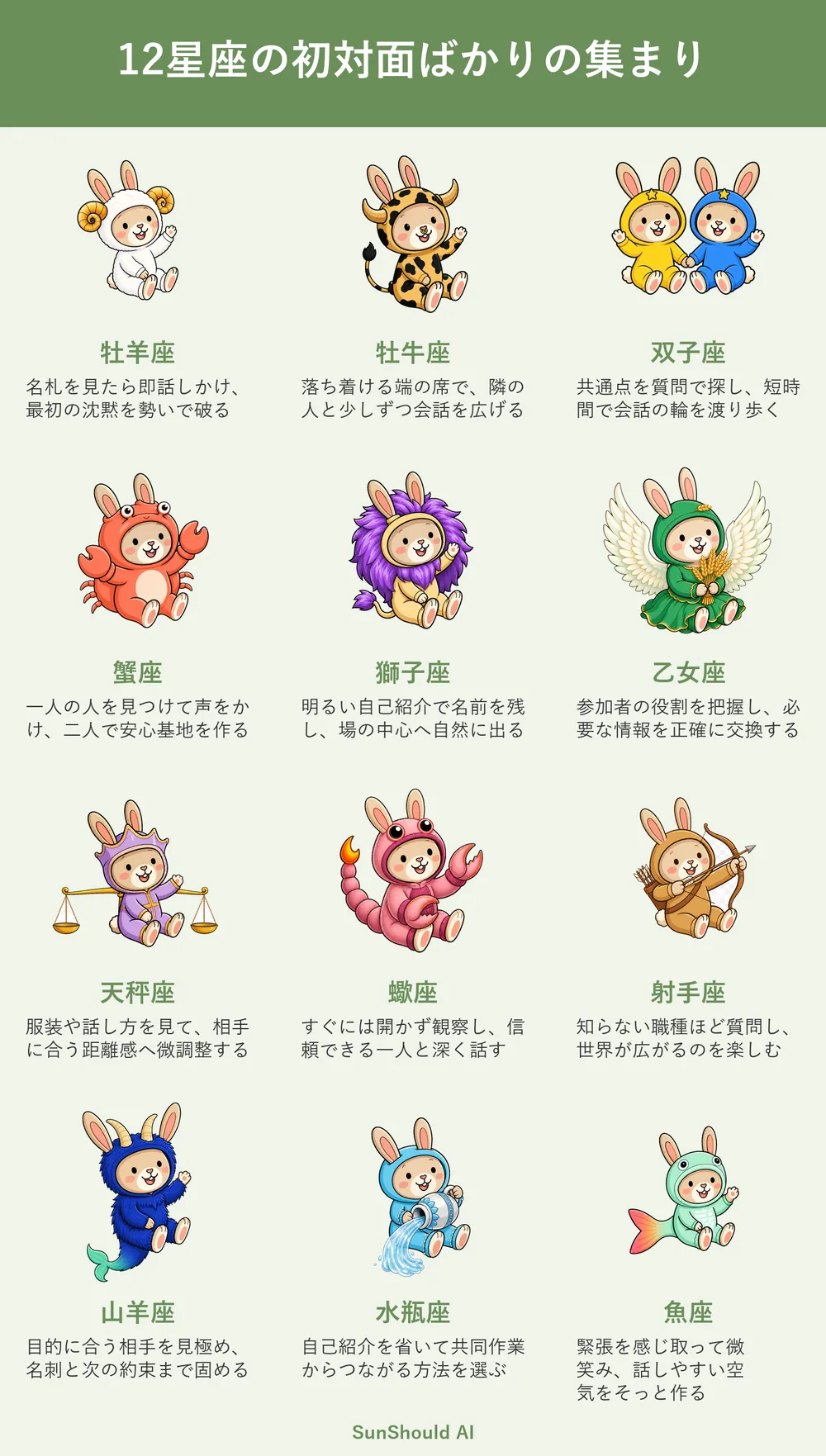 初対面ばかりの集まり12星座あるある｜牡羊座は即会話、蠍座はまず観察