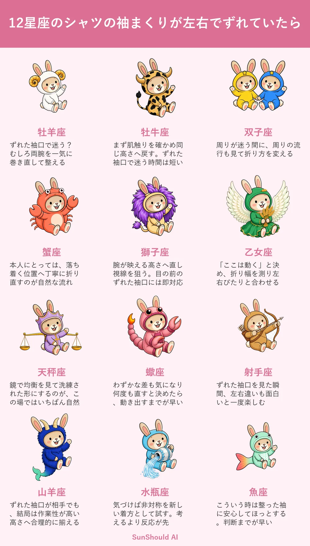 袖まくりが左右でずれた12星座あるある｜牡羊座は即直し、水瓶座は非対称を活用