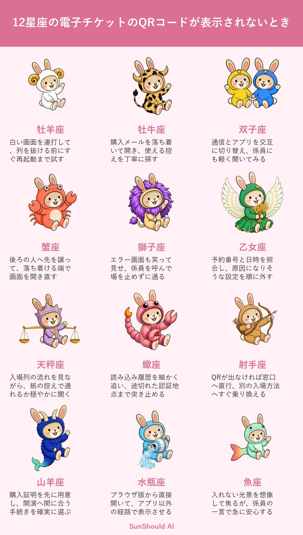QRコードが表示されない12星座あるある｜牡羊座は即再起動、蠍座は認証を追う
