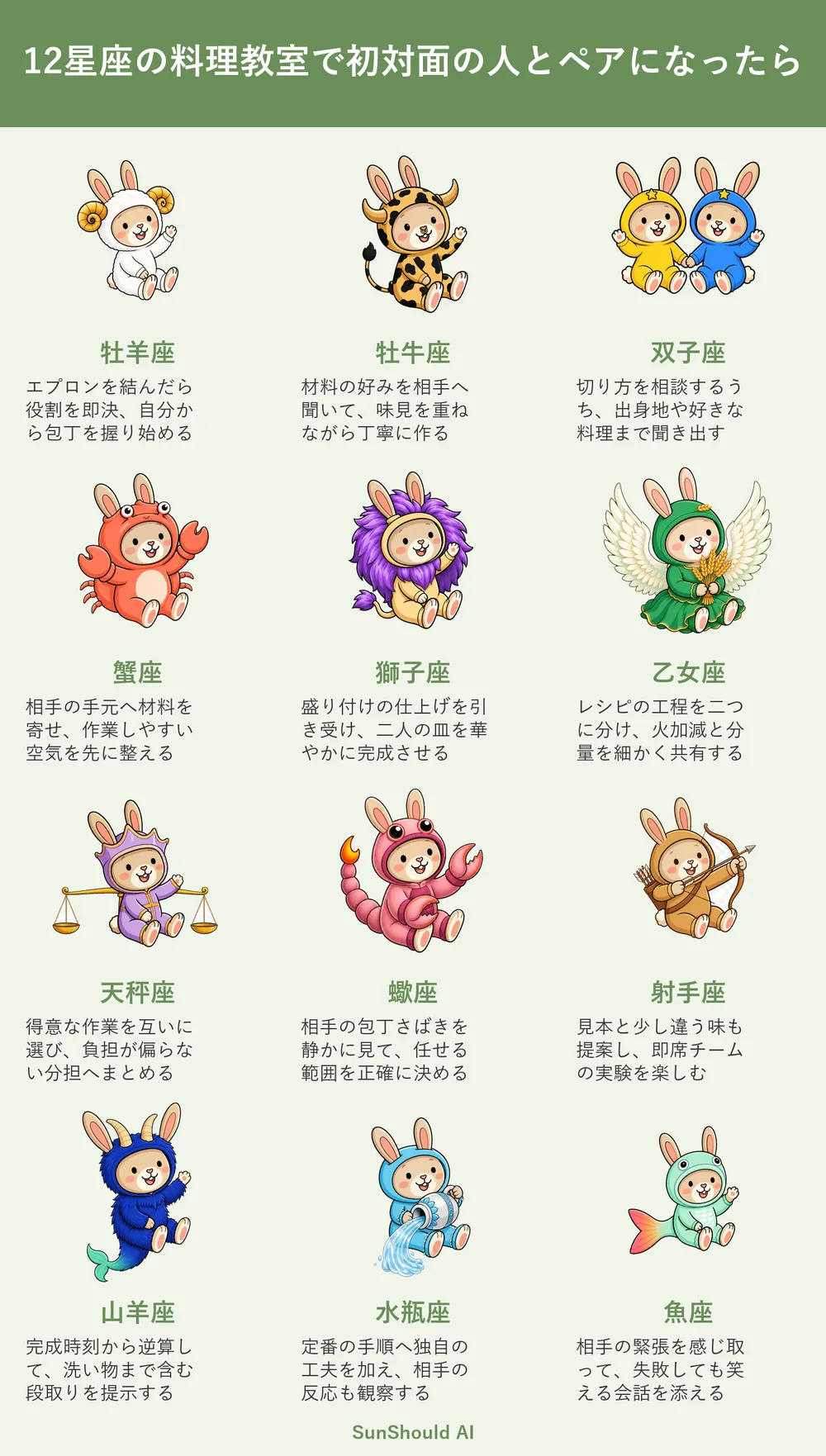 料理教室で初対面と組む12星座あるある｜牡羊座は役割即決、蟹座は空気を整える