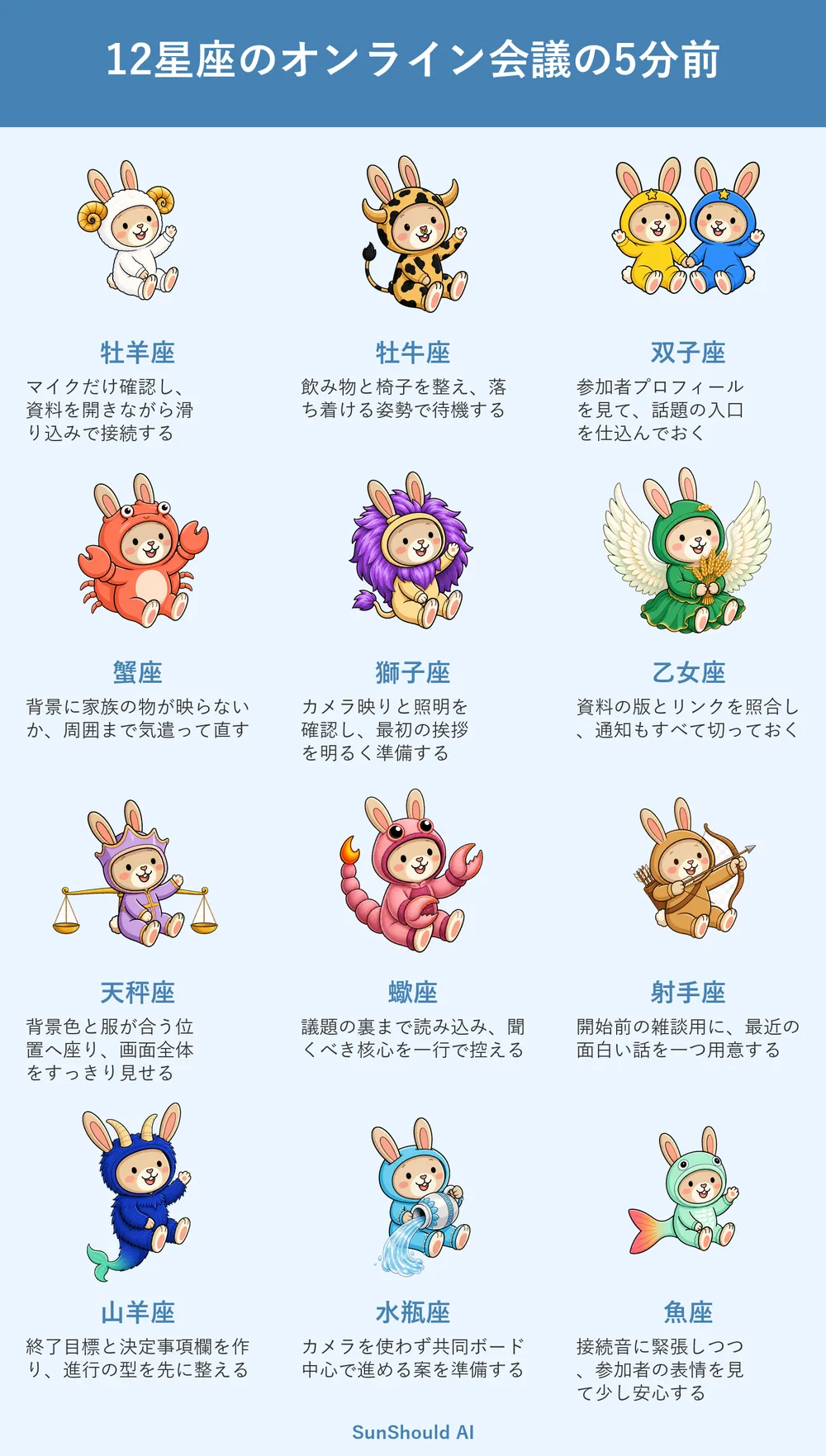 オンライン会議5分前の12星座あるある｜牡羊座は滑り込み、乙女座は照合