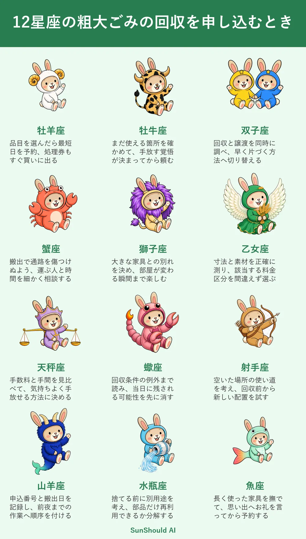 粗大ごみ回収申込みの12星座あるある｜牡羊座は最短予約、魚座は家具へお礼