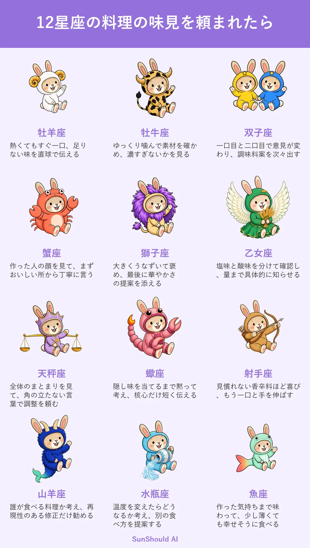料理の味見を頼まれた12星座あるある｜牡羊座は直球、蟹座は褒めてから