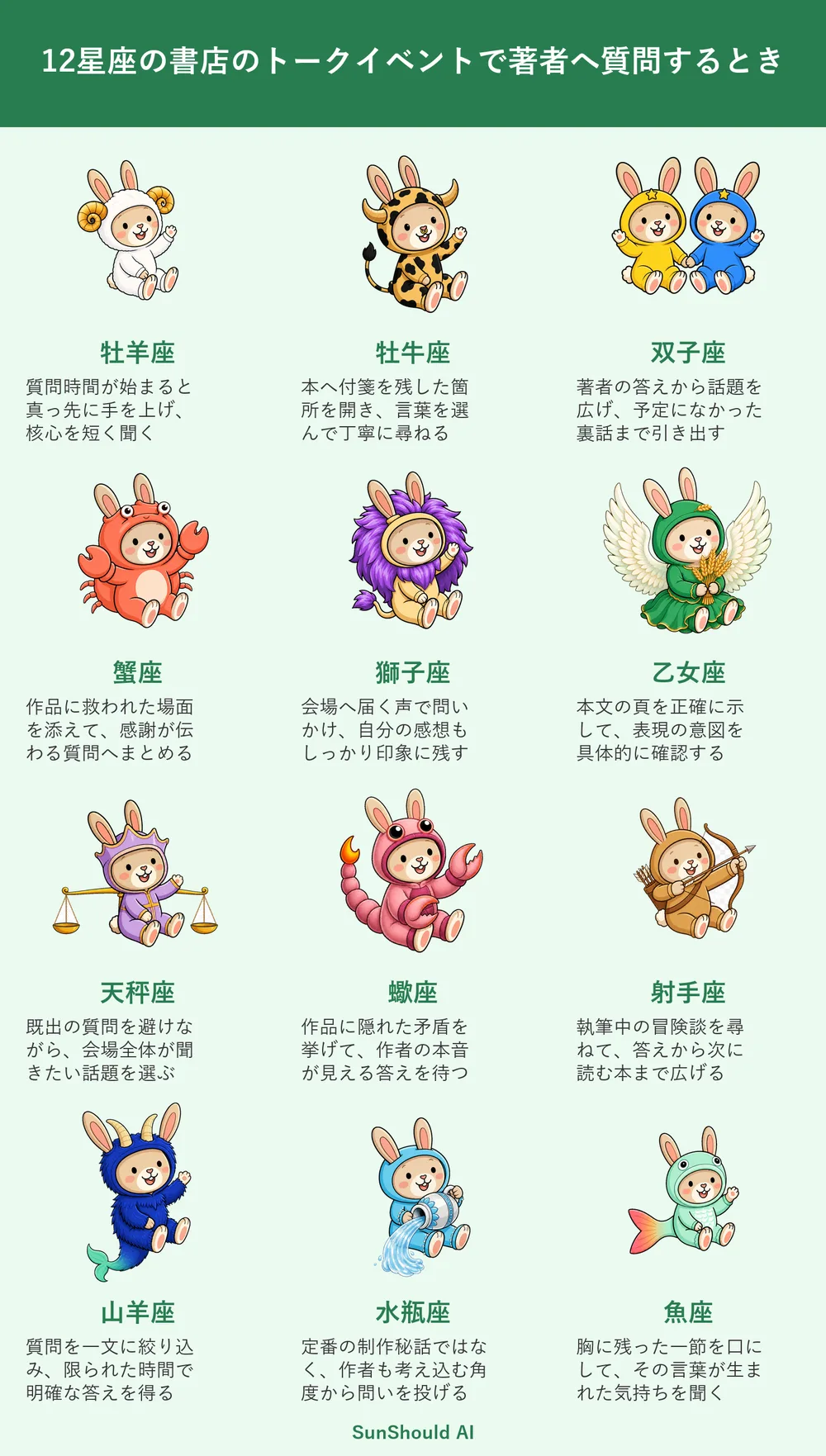 書店のトークイベントで著者へ質問するときの12星座あるある｜直球の牡羊座と深掘る蠍座