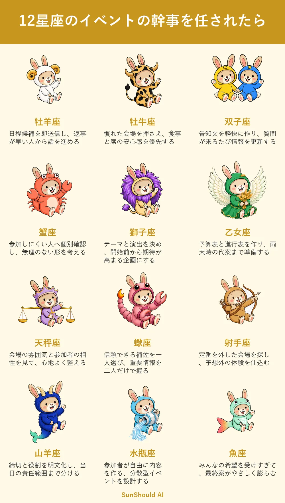 イベント幹事の12星座あるある｜牡羊座は即始動、乙女座は雨天案まで準備
