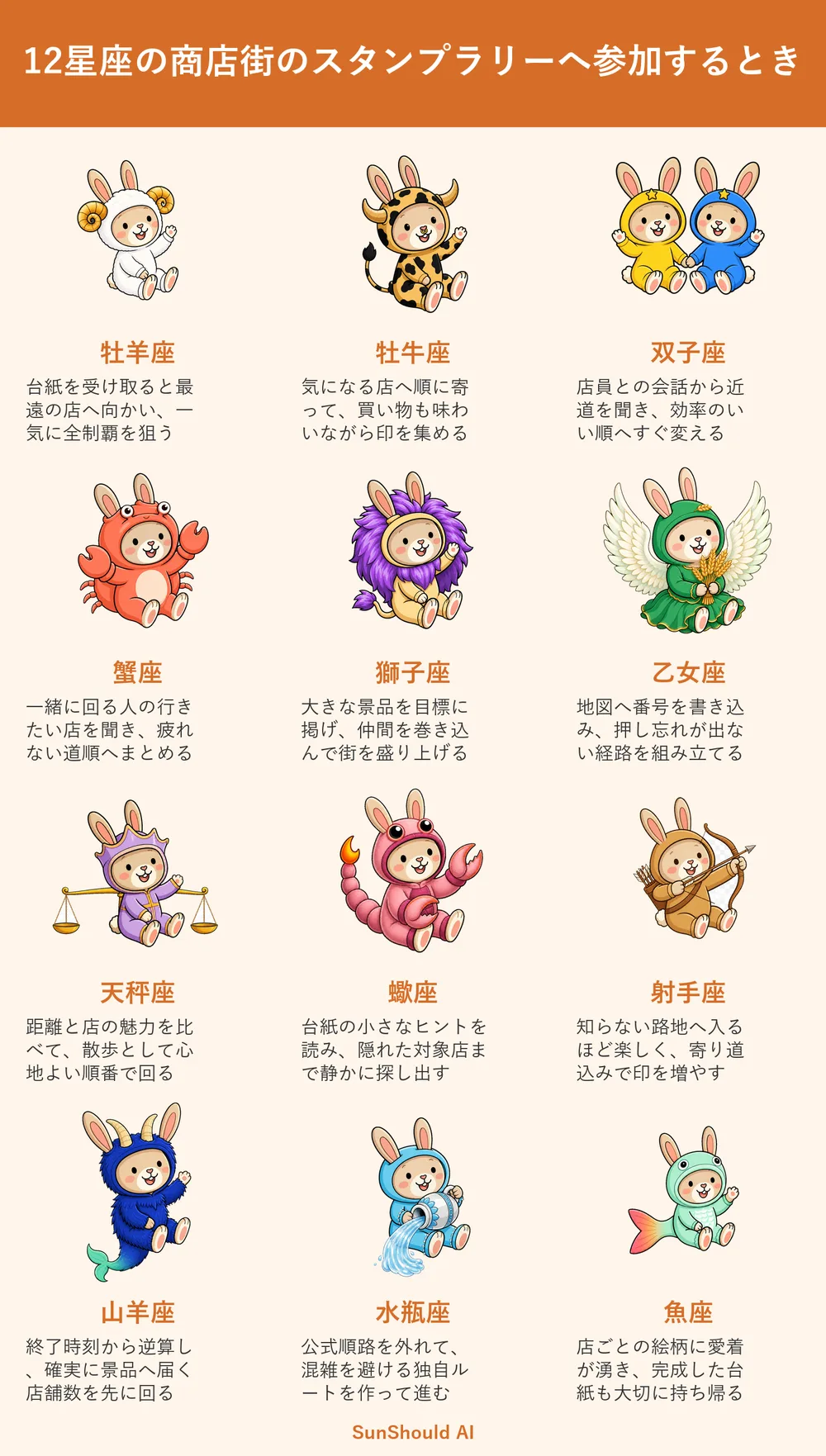 商店街のスタンプラリーへ参加するときの12星座あるある｜牡羊座制覇、魚座は絵柄派