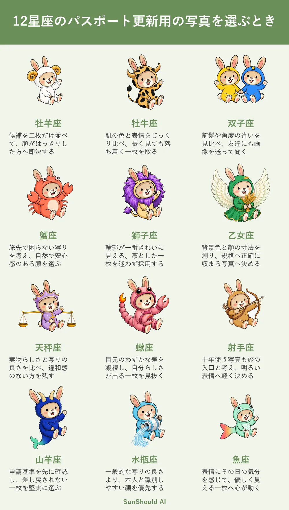 パスポート更新用の写真を選ぶときの12星座あるある｜牡羊座は即決