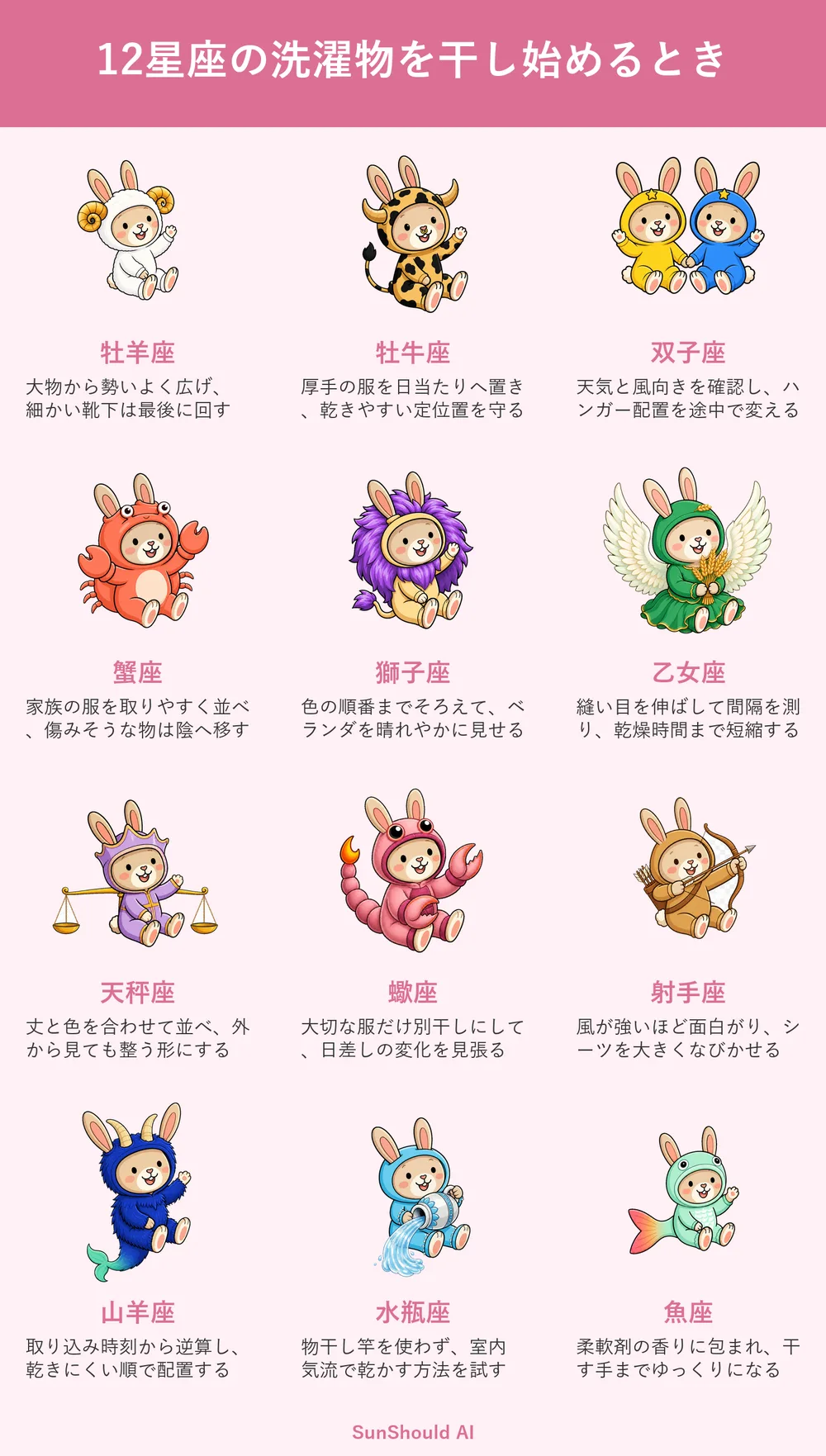 洗濯物を干す12星座あるある｜牡羊座は大物から、水瓶座は気流を実験