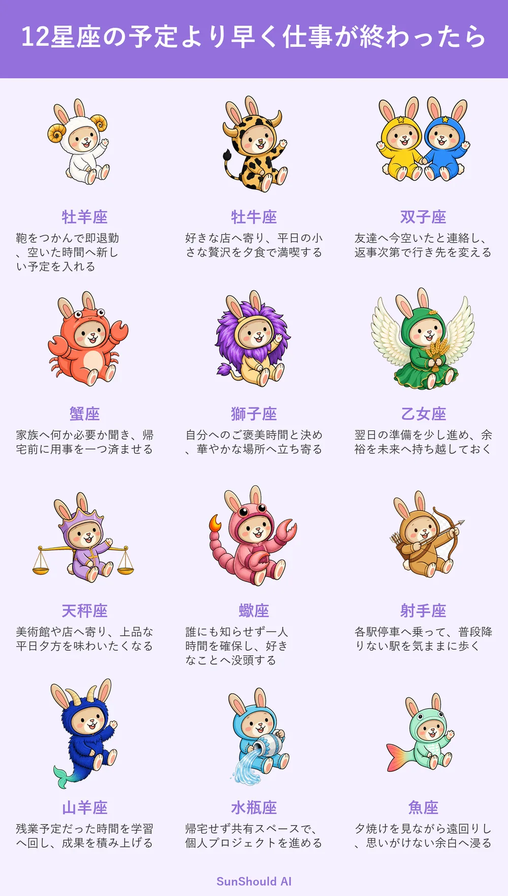 仕事が早く終わる12星座あるある｜牡羊座は即退勤、山羊座は学習時間へ