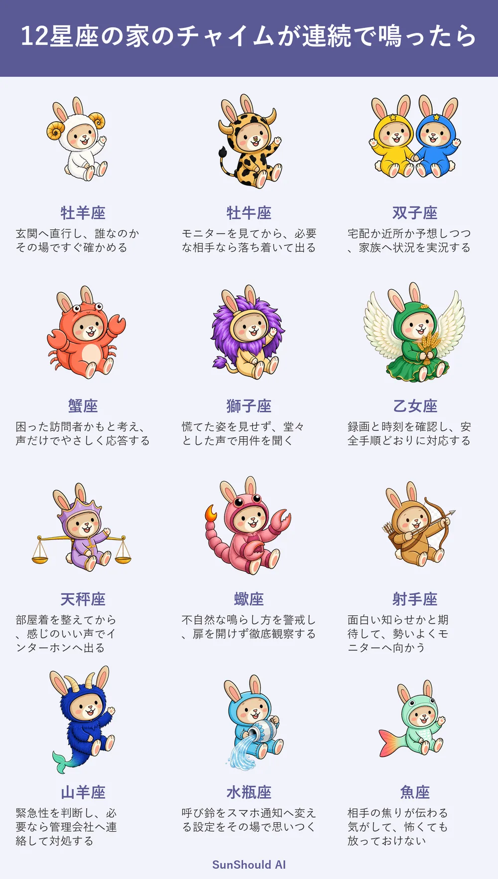 連続チャイムの12星座あるある｜牡羊座は玄関直行、蠍座は扉越しに観察