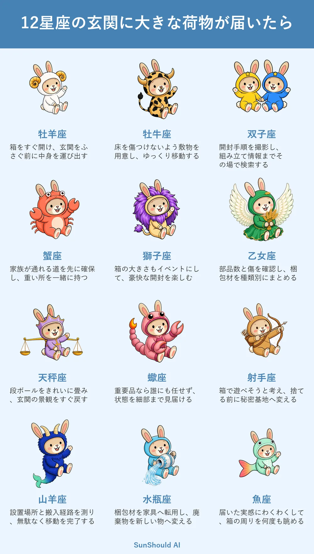 大きな荷物が届く12星座あるある｜獅子座は豪快、水瓶座は再利用